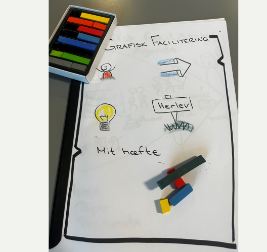 Grafisk facilitering workbook